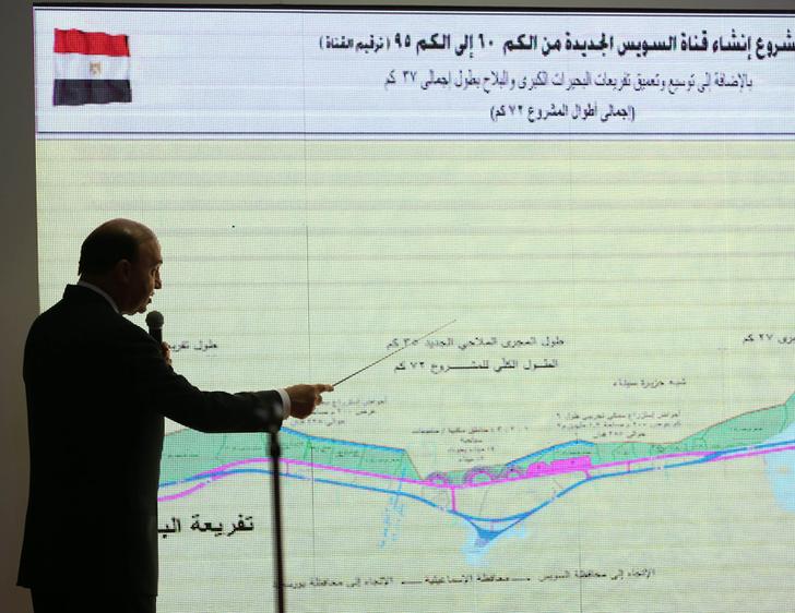 What you should know about the 'New Suez Canal' project