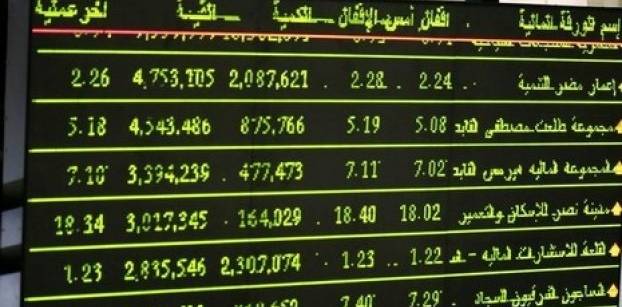 البورصة تتراجع 1.3% تحت ضغط من مبيعات المصريين والعرب