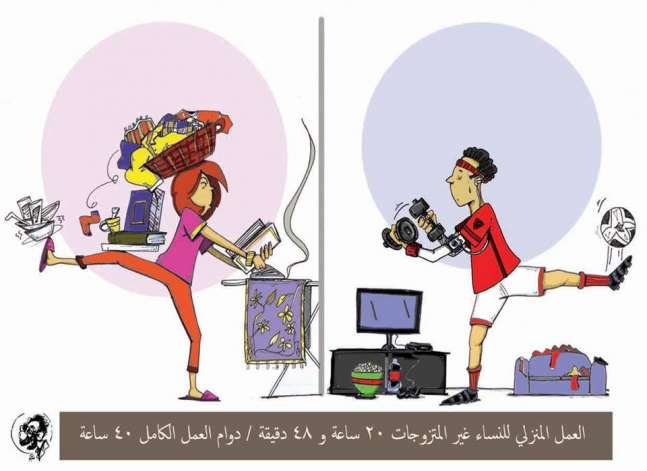 "يوم بدون نساء" حملة تدعو السيدات للإضراب عن العمل المنزلي في 8 مارس