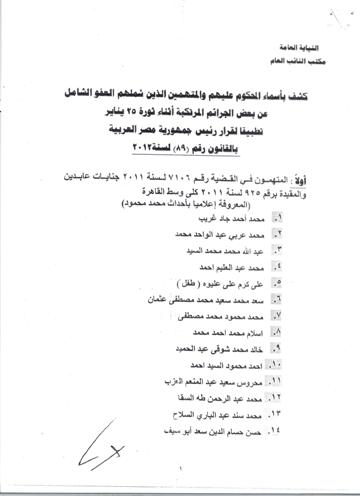 أسماء الذين شملهم العفو الرئاسي العام عن جرائم ارتكبت خلال الثورة وما تلاها